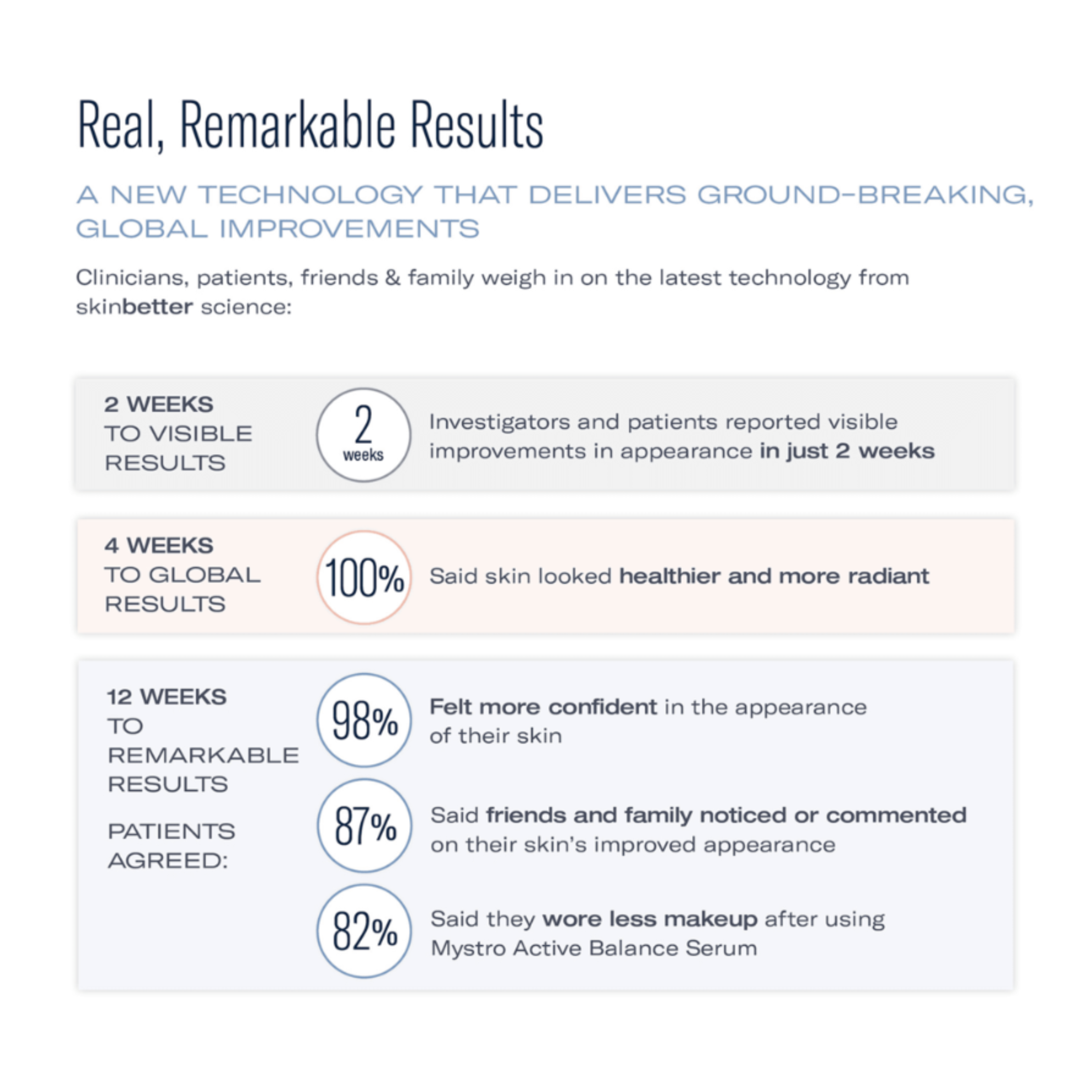 Mystro Active Balance