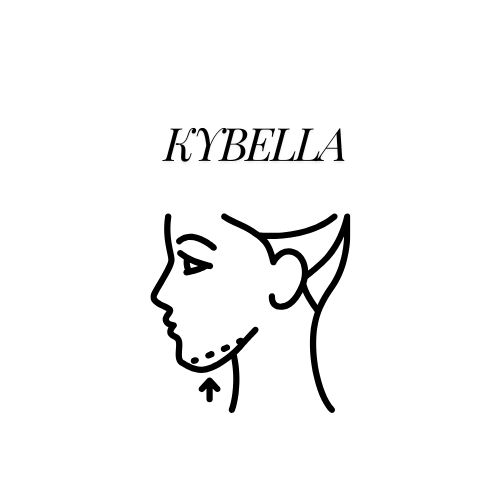 Kybella (Double Chin)